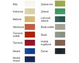 KORAL TOP Polyesterov� technick� tkanina s PUR z�t�rem 225 g/m² - cena za 1 bm